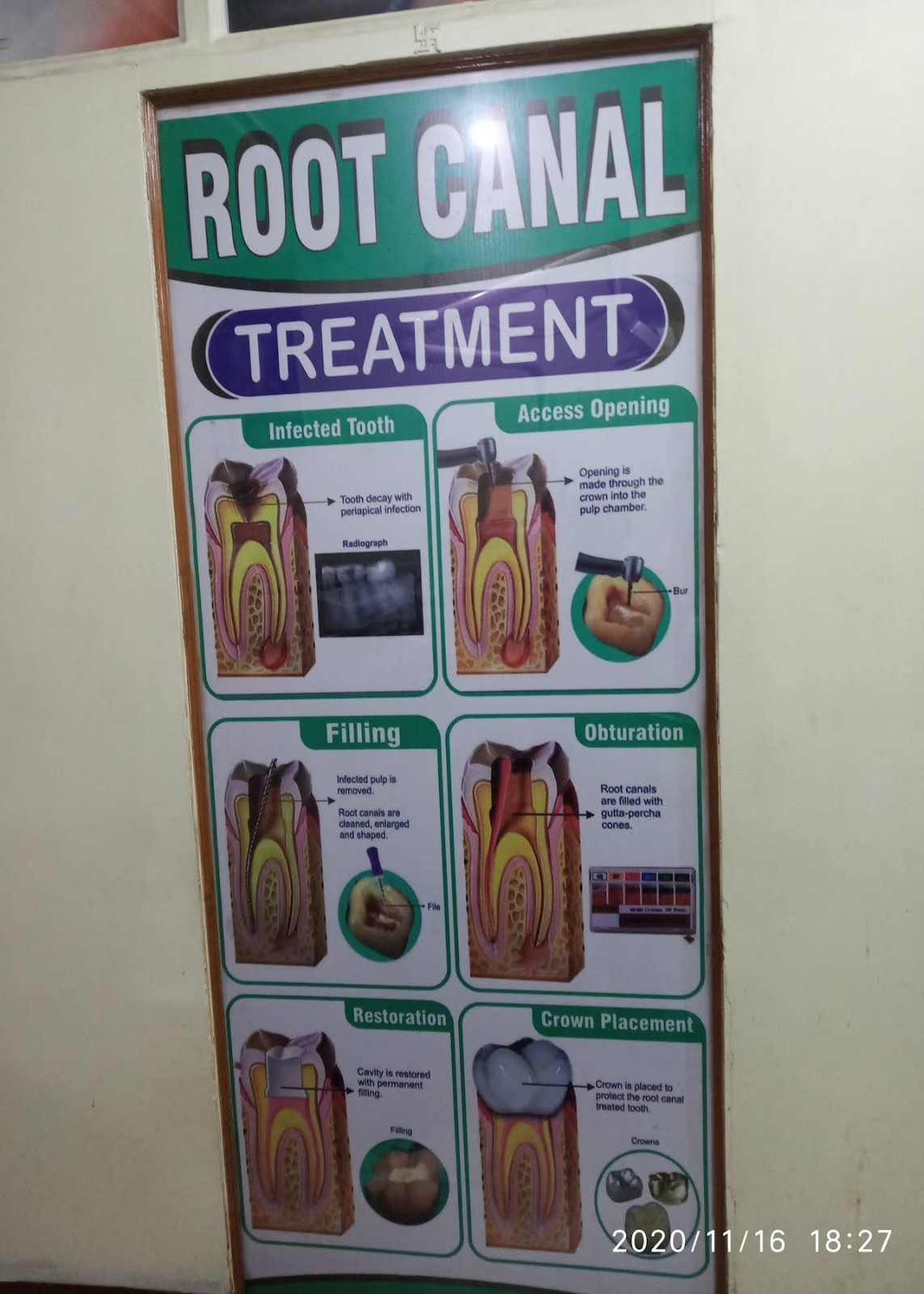 Anand Dental Clinic Setup